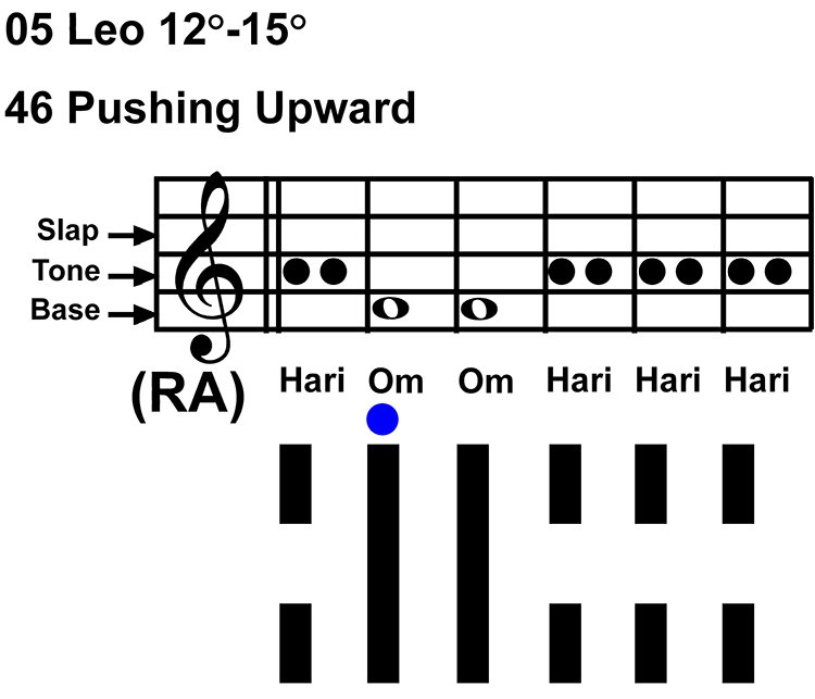 IC-chant 05LE 03 Hx-46 Pushing Upward-scl-L2
