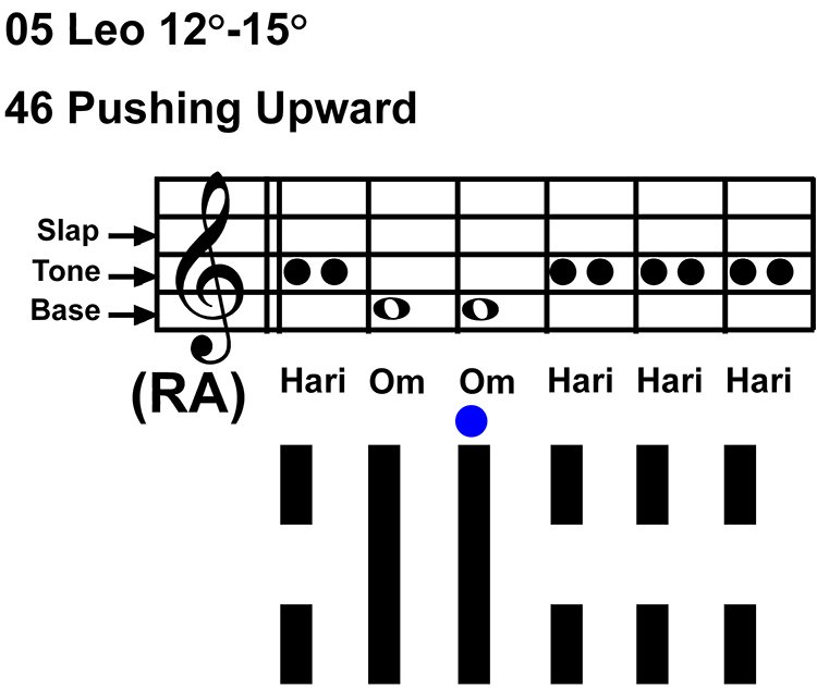 IC-chant 05LE 03 Hx-46 Pushing Upward-scl-L3