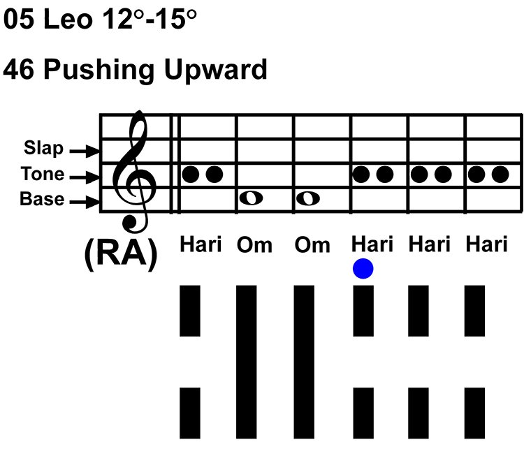 IC-chant 05LE 03 Hx-46 Pushing Upward-scl-L4