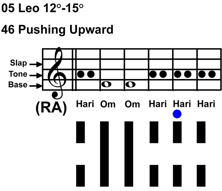 IC-chant 05LE 03 Hx-46 Pushing Upward-scl-L5