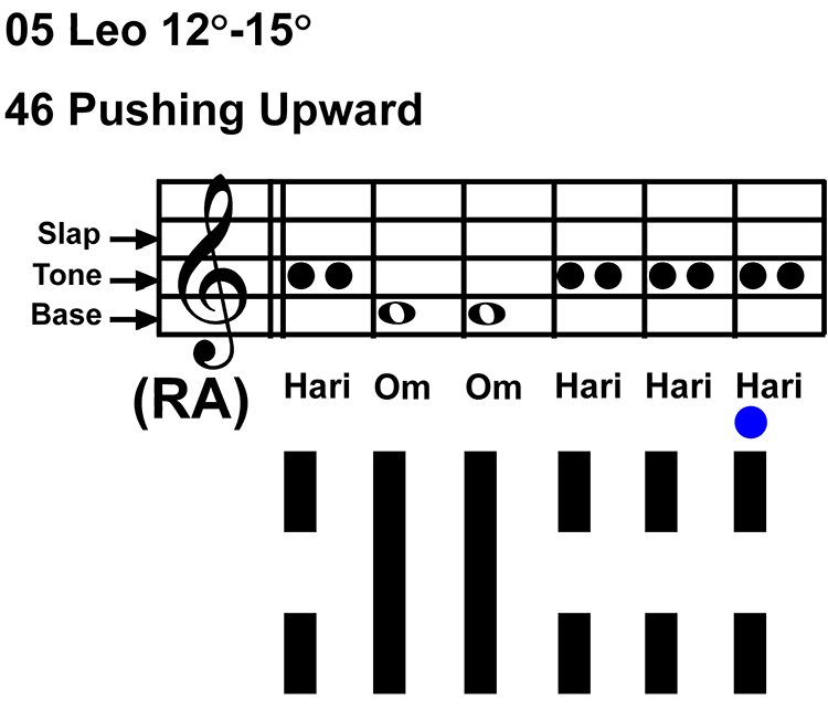IC-chant 05LE 03 Hx-46 Pushing Upward-scl-L6