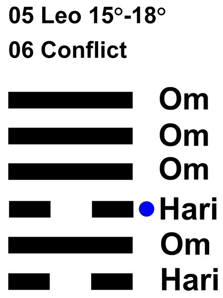 IC-chant 05LE 04 Hx-6 Conflict-L3