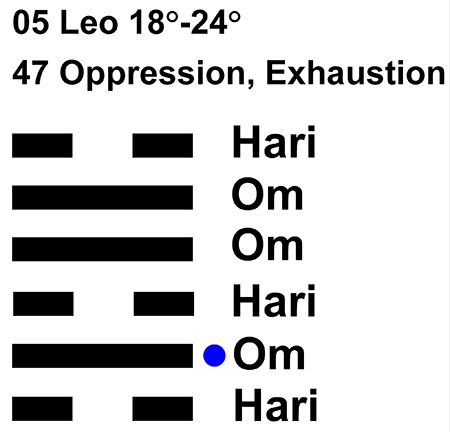 IC-chant 05LE 05 Hx-47 Oppression-L2
