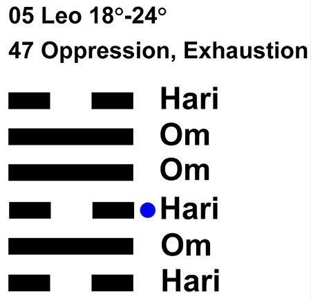 IC-chant 05LE 05 Hx-47 Oppression-L3