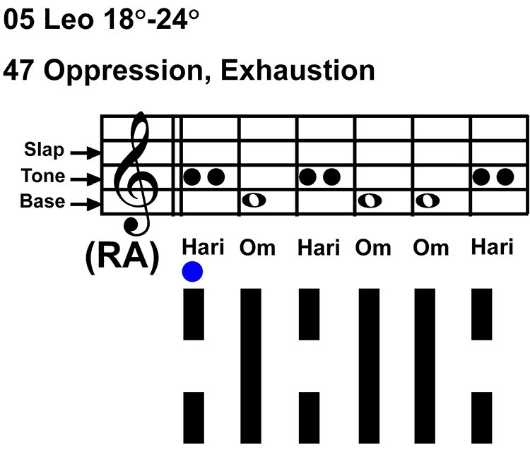 IC-chant 05LE 05 Hx-47 Oppression-scl-L1
