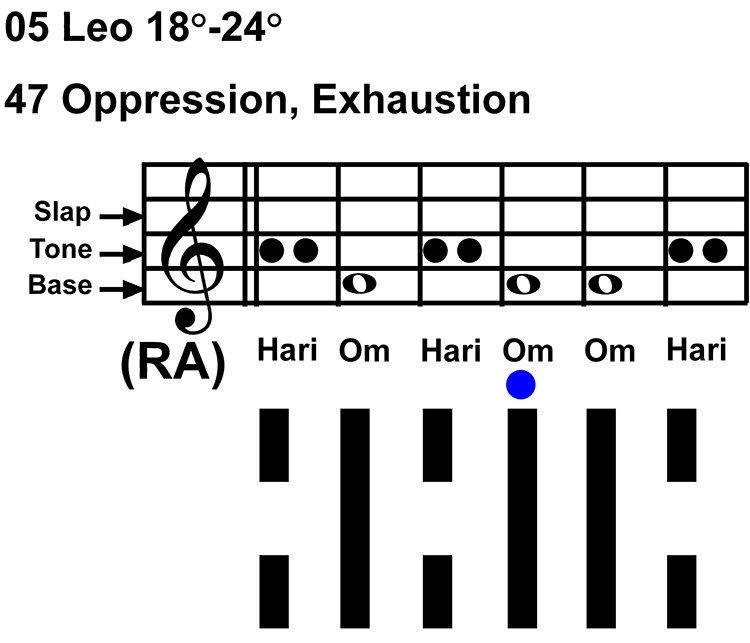 IC-chant 05LE 05 Hx-47 Oppression-scl-L4