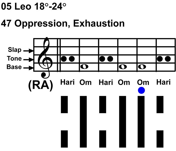 IC-chant 05LE 05 Hx-47 Oppression-scl-L5