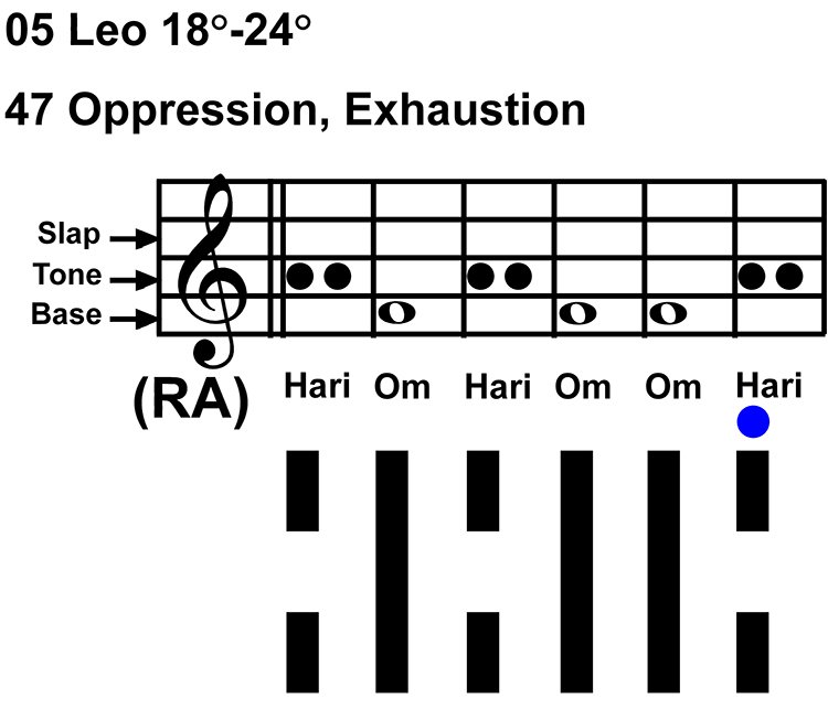 IC-chant 05LE 05 Hx-47 Oppression-scl-L6