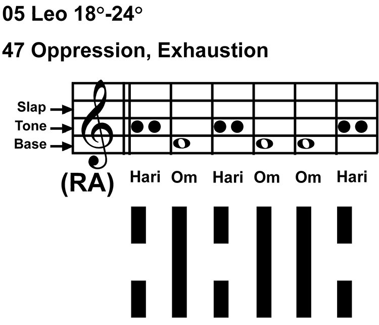 IC-chant 05LE 05 Hx-47 Oppression-scl