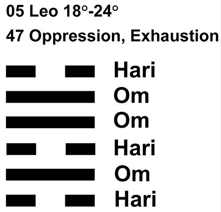 IC-chant 05LE 05 Hx-47 Oppression