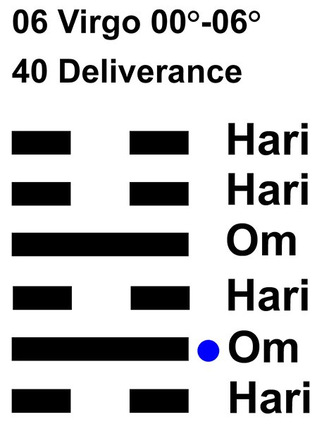 IC-chant 06VI 01 Hx-40 Deliverance-L2