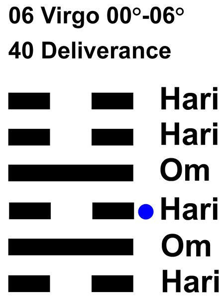IC-chant 06VI 01 Hx-40 Deliverance-L3