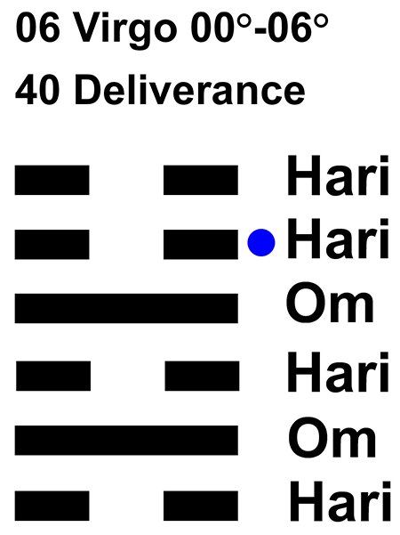 IC-chant 06VI 01 Hx-40 Deliverance-L5