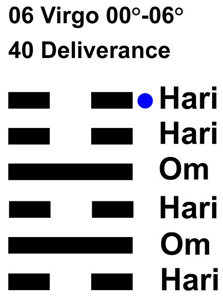 IC-chant 06VI 01 Hx-40 Deliverance-L6
