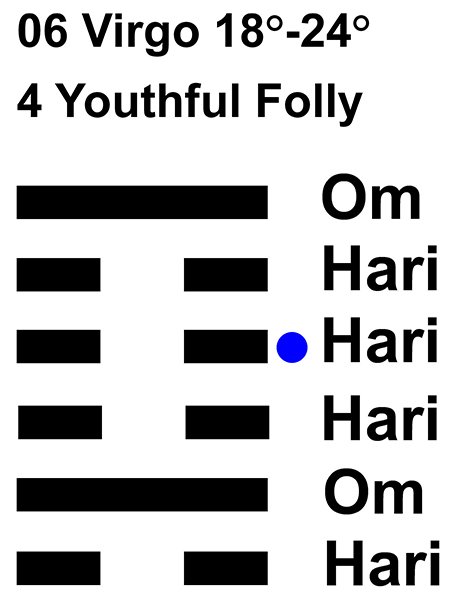 IC-chant 06VI 04 Hx-4 Youthful Folly-L4