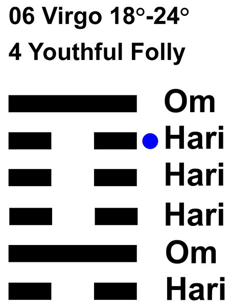 IC-chant 06VI 04 Hx-4 Youthful Folly-L5