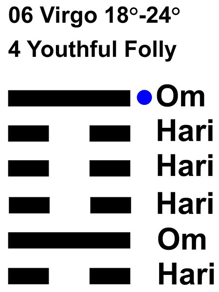 IC-chant 06VI 04 Hx-4 Youthful Folly-L6