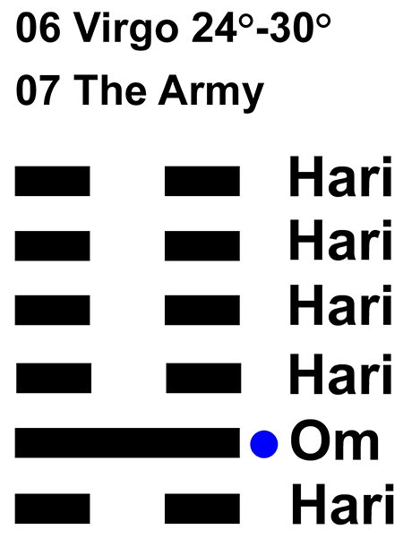 IC-chant 06VI 05 Hx-7 The Army-L2