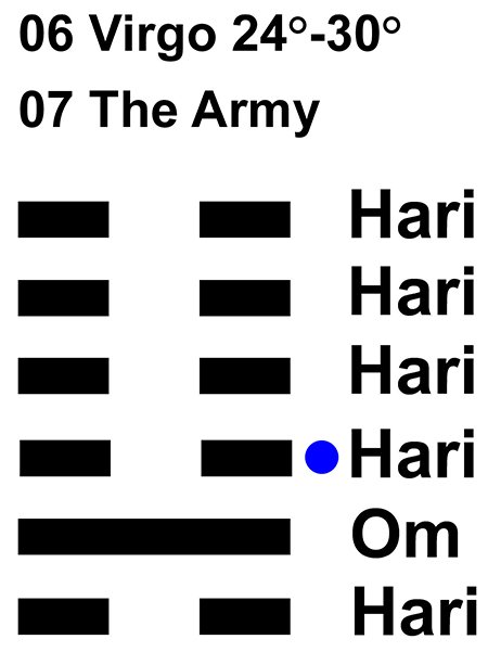 IC-chant 06VI 05 Hx-7 The Army-L3