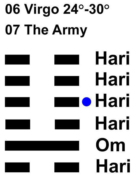 IC-chant 06VI 05 Hx-7 The Army-L4