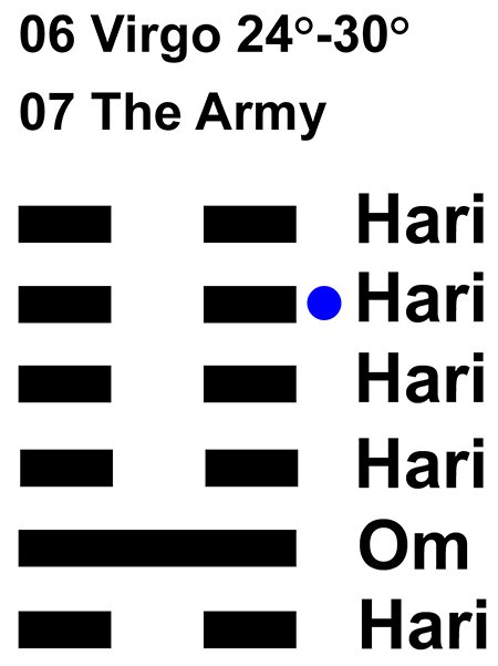 IC-chant 06VI 05 Hx-7 The Army-L5