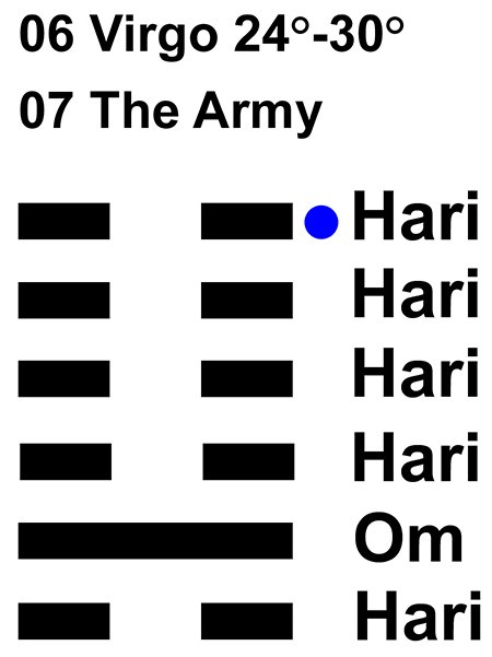 IC-chant 06VI 05 Hx-7 The Army-L6