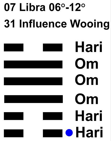 IC-chant 07LI 02 Hx-31 Influence Wooing-L1