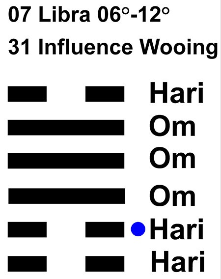 IC-chant 07LI 02 Hx-31 Influence Wooing-L2