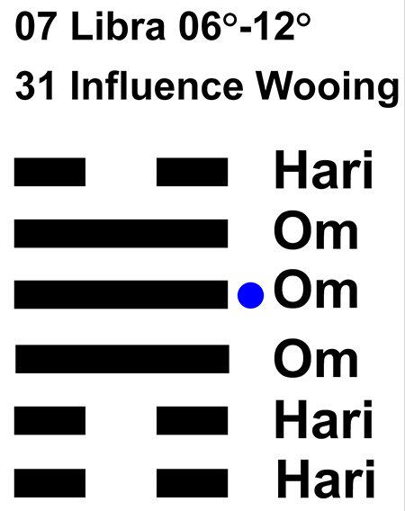 IC-chant 07LI 02 Hx-31 Influence Wooing-L4