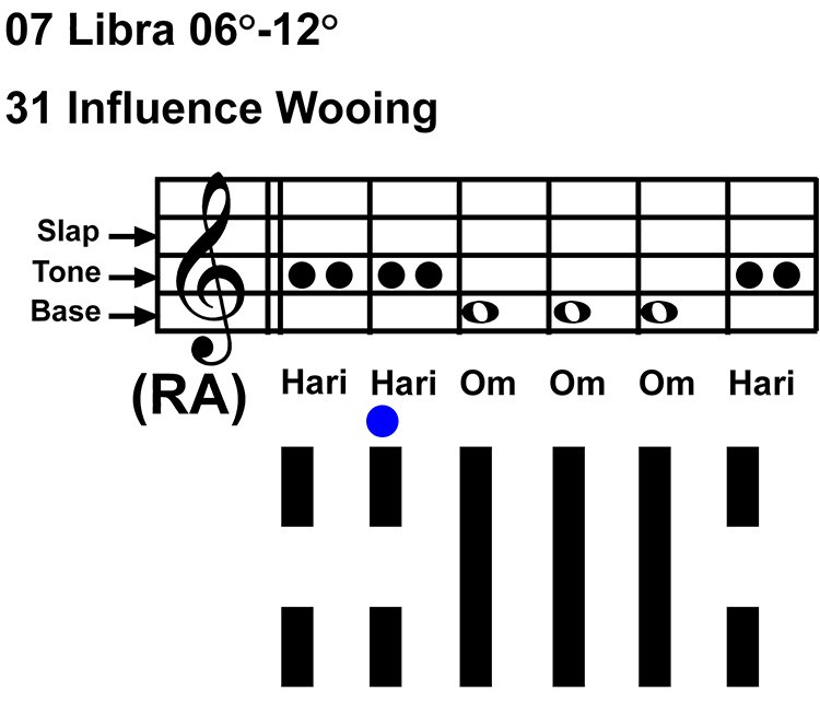 IC-chant 07LI 02 Hx-31 Influence Wooing-scl-L2