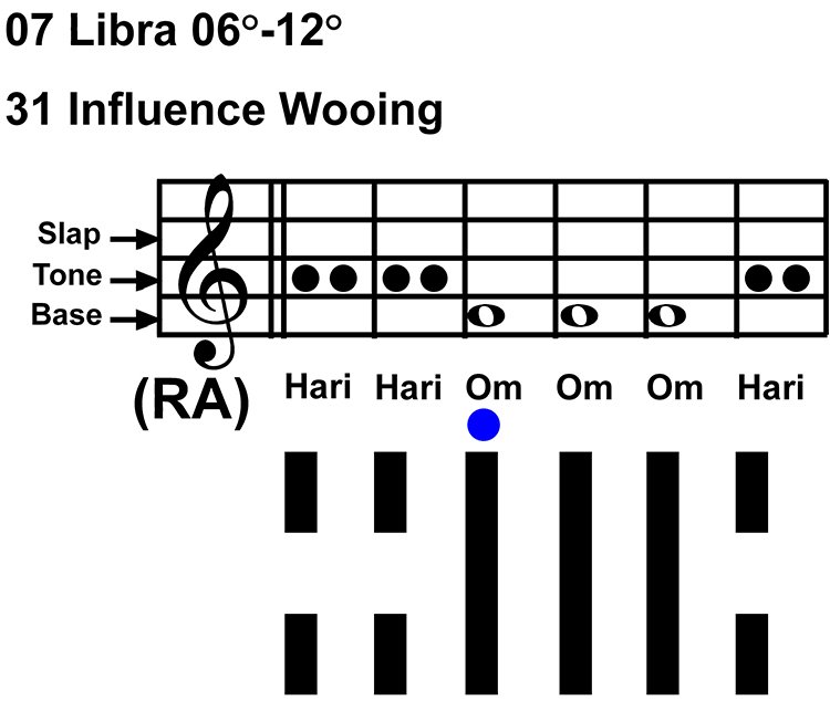 IC-chant 07LI 02 Hx-31 Influence Wooing-scl-L3