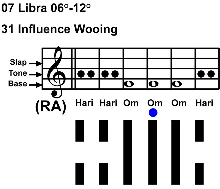 IC-chant 07LI 02 Hx-31 Influence Wooing-scl-L4