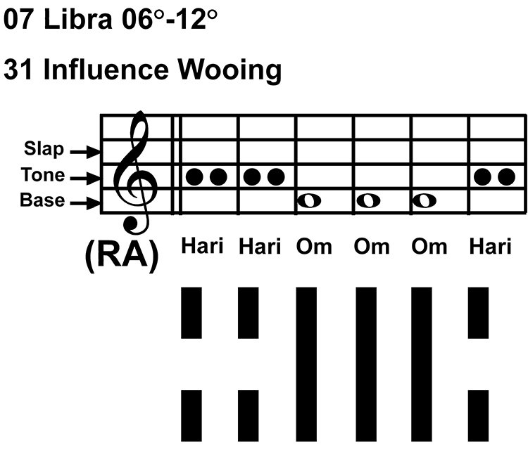 IC-chant 07LI 02 Hx-31 Influence Wooing-scl