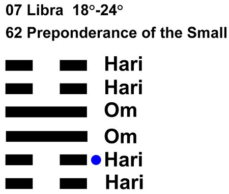 IC-chant 07LI 04 Hx-62 Preponderance Small-L2