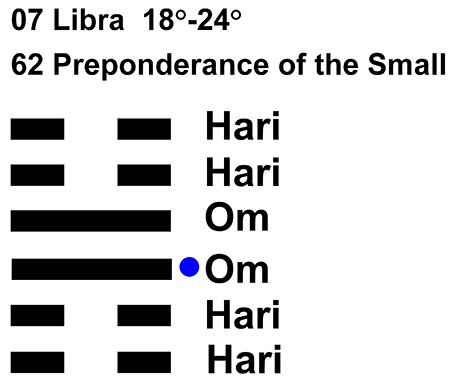 IC-chant 07LI 04 Hx-62 Preponderance Small-L3