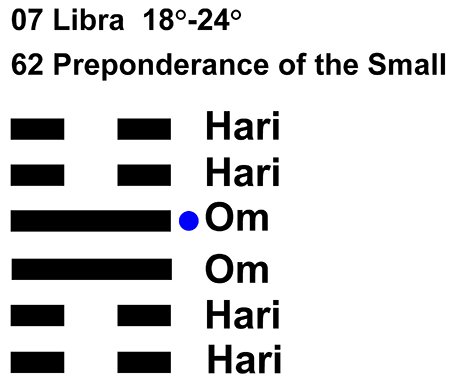 IC-chant 07LI 04 Hx-62 Preponderance Small-L4