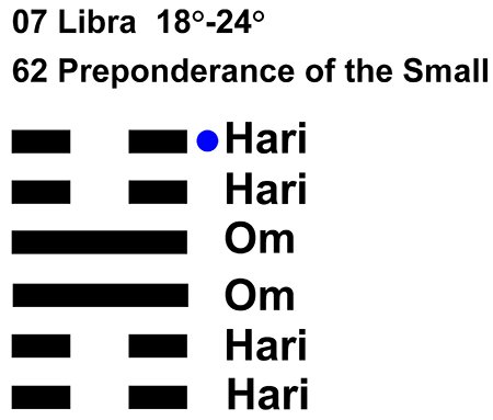 IC-chant 07LI 04 Hx-62 Preponderance Small-L6