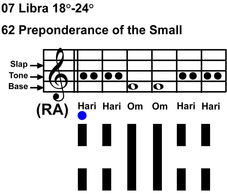 IC-chant 07LI 04 Hx-62 Preponderance Small-scl-L1