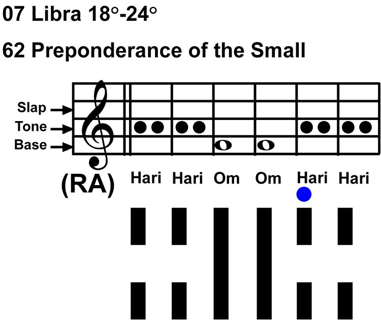 IC-chant 07LI 04 Hx-62 Preponderance Small-scl-L5
