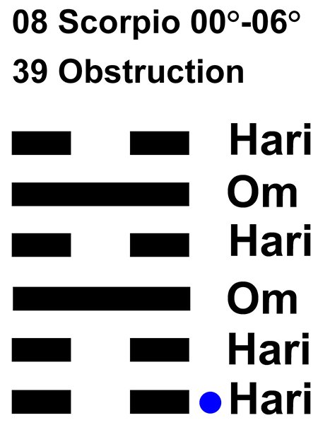 IC-chant 08SC 01 Hx-39 Obstruction-L1