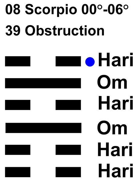 IC-chant 08SC 01 Hx-39 Obstruction-L6