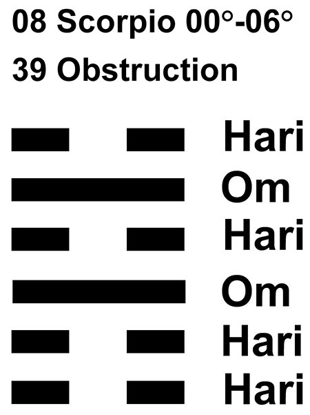 IC-chant 08SC 01 Hx-39 Obstruction