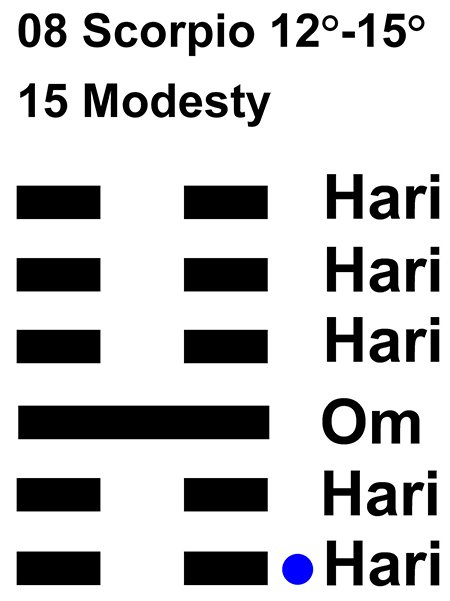 IC-chant 08SC 03 Hx-15 Modesty-L1