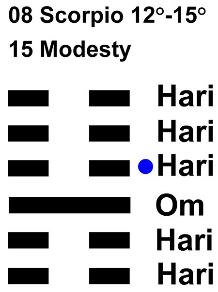 IC-chant 08SC 03 Hx-15 Modesty-L4
