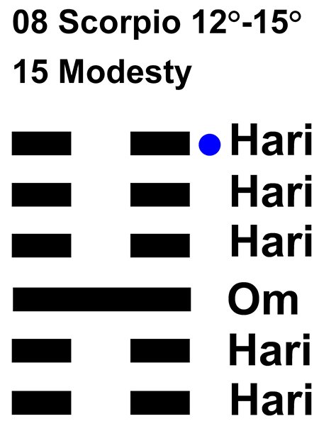 IC-chant 08SC 03 Hx-15 Modesty-L6