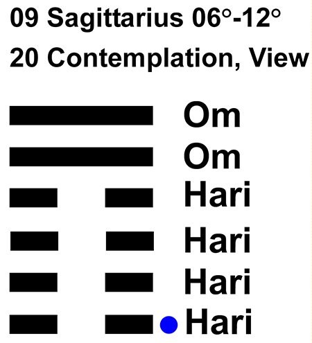 IC-chant 09SA 02 Hx-20 Contemplation, View-L1