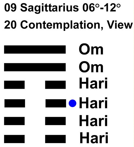 IC-chant 09SA 02 Hx-20 Contemplation, View-L3