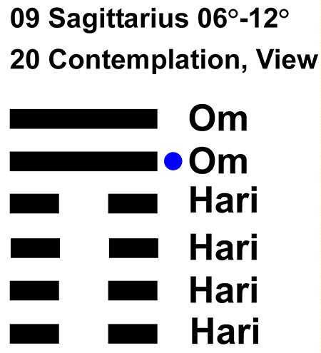 IC-chant 09SA 02 Hx-20 Contemplation, View-L5