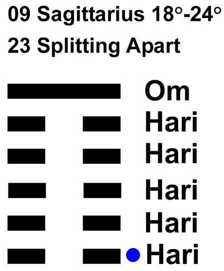 IC-chant 09SA 04 Hx-23 Splitting Apart-L1