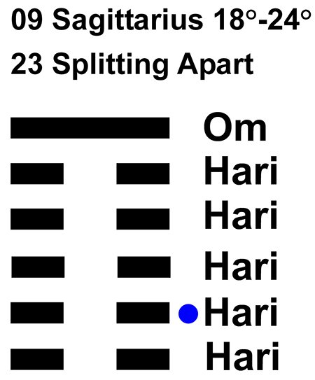 IC-chant 09SA 04 Hx-23 Splitting Apart-L2